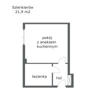Mieszkanie na sprzedaż